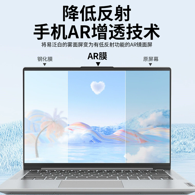 Lenovo, совместимая защитная пленка для экрана Pro, защитное покрытие для ноутбука, дополненная реальность, Pro16