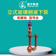 ��ʽ�����Һ�±� Һ���x�ı� ����ݔҺ�� �͸���ĥݔ�ͷ�������