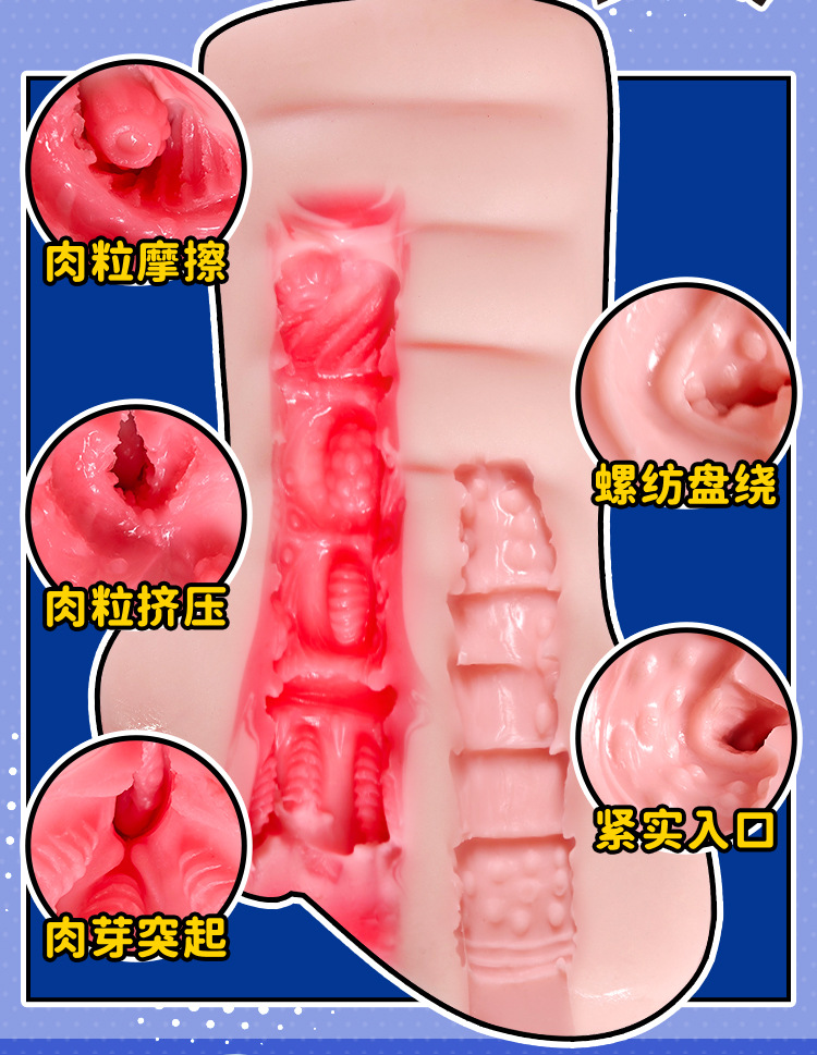 Jiuai TPE Realistic Male Masturbator with Vagina and Anus, Single-Hole Manual Design — detail image 15