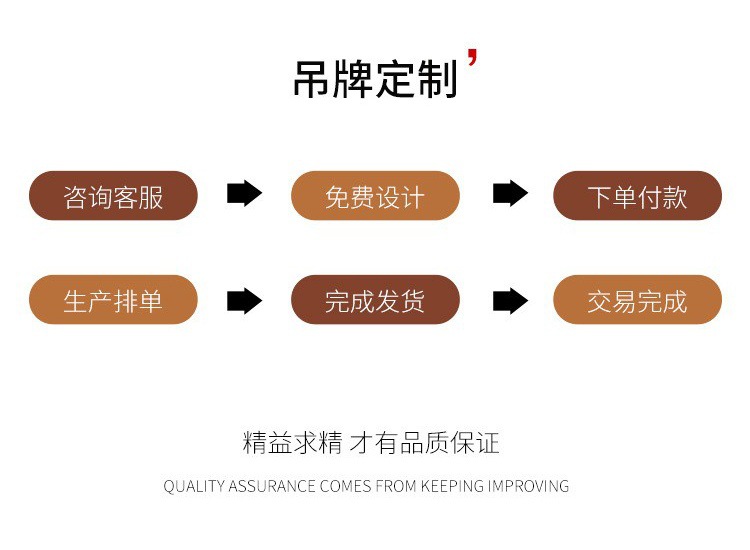 14050909823_1779484988_看图王