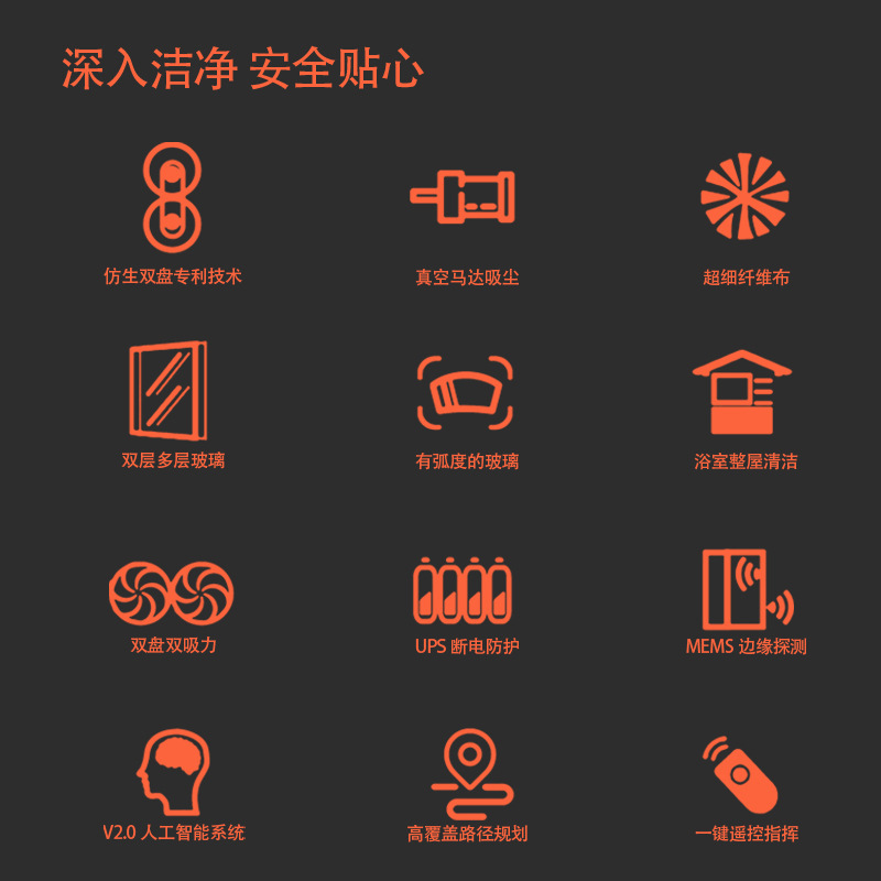 厂价直销智能擦窗机器人全自动家用遥控电动高层擦玻璃机器人批发|undefined
