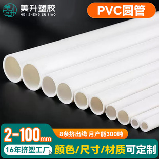 Pvc/Abs Plastic Hollow Pipe Thickeneded Wear-Resistant and Pressure-Resistant Building Materials Machinery Spare Parts Support Proofing and Non-Standard Customization