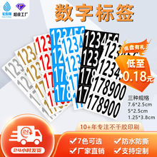 ���R�d�羳̖�a�����z�˺� 0-9��ˮ���־�̖����ӛ̖��ɫ�����N��