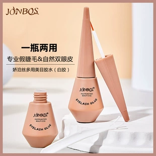 Product Media