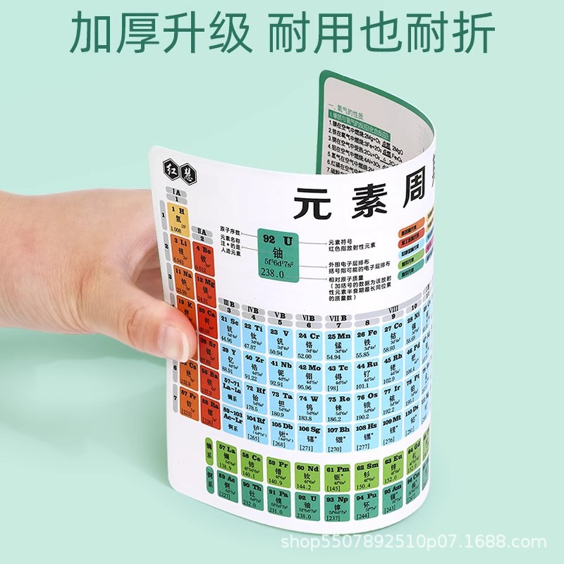 Tabla periódica de elementos químicos puntos de conocimiento matemáticas físicas y químicas tarjetas de ecuaciones químicas de la escuela secundaria