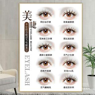 Eyelash display board eyelash poster grafting eyelash advertising nail art promotion picture tattoo embroidery studio hanging painting KT board