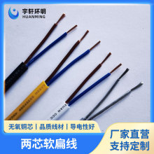 CCC VDE 0.75оܛ⾀Դo׾l