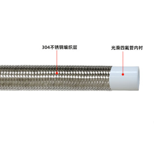 304���P䓾����⻬�F���͸߉�ܛ�ܴ������͚����͸��g�ķ�������