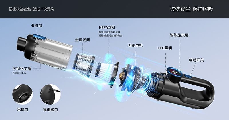 Car vacuum cleaner with super powerful suction, wireless handheld small portable vacuum cleaner for cars, with integrated suction and blowing functions