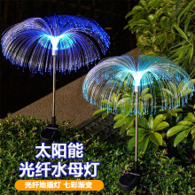 ̫����JȔ�ز���w�������@�e�����@���^����LED��ˮ�l�����