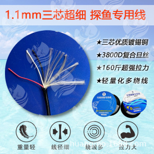 �¹�O1.1��a�~��о160������3800D�׵��z��ҕ̽�~��