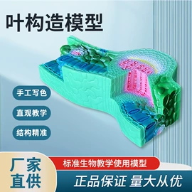 教学演示用品;教学仪器;其他实验室品
