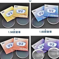凱米u 2は水膜樹脂レンズを出します。