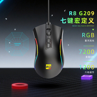 Ʒ��R8-G209�Α����늸����u������I7200DPI�꾎��RGB�l�� �F؛