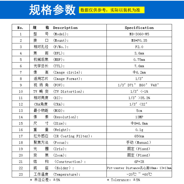 3.6MM 초점 거리 M8 * 0.35 인터페이스 낮은 왜곡 얼굴 인식 렌즈 13MP HD 얼굴 스캐닝 렌즈