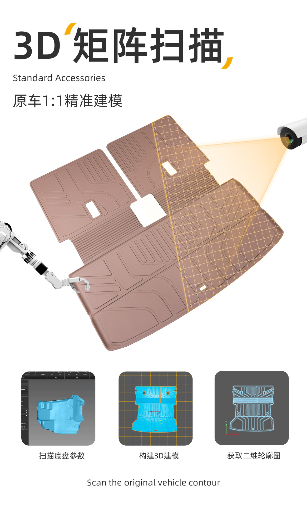 Suitable for the 2026 model of the Huajing S, a special TPE car trunk mat for Wuling Baojun
