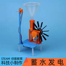 ˮ���l�ģ��ˮ���D�Q�̌W�x��������Ľ̾߿Ƽ������ƌWС���