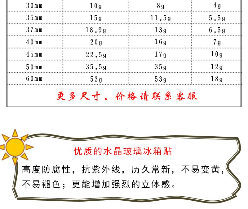 O1CN01gDZc7p20qhuiODi89_!!2460