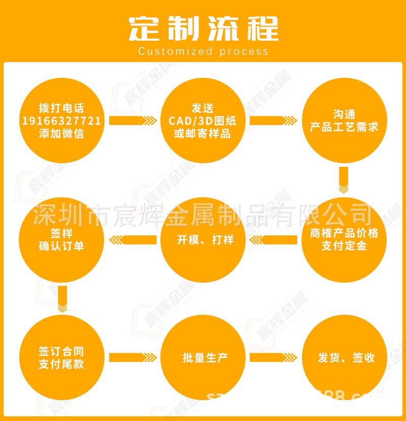 6ef17770426aa0be88e0d94261105a