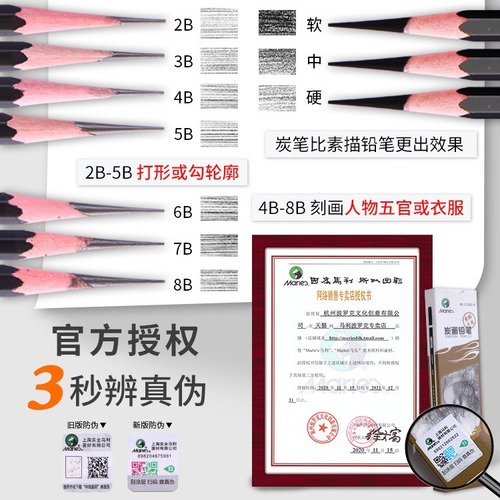 Marley Sketch Pencil Charcoal Wholesale 2B Full Set Whole Box Cross-Border Soft Charcoal Soft Medium Hard Craftsman Artist Drawing