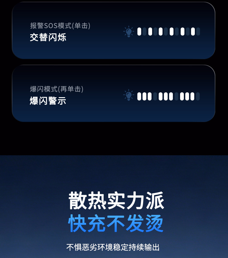 Car-Mounted Wireless Air Pump, Portable Smart Digital Display Air Pump, High-Pressure Car Tire Inflator for Electric Vehicles
