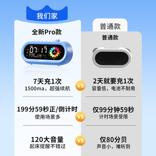 ◍ Children's Timer Primary School Students Self-Discipline Visual Alarm Clock Timer Time Manager Learning Special