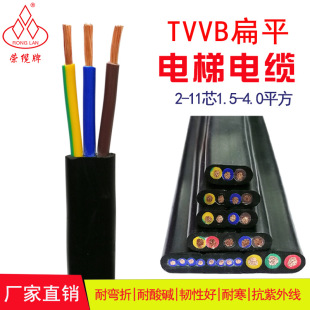 ��ƽ�����|2-11о1.5-4.0ƽ����ĥ��܇��܇�����C늾��طN��ȼ