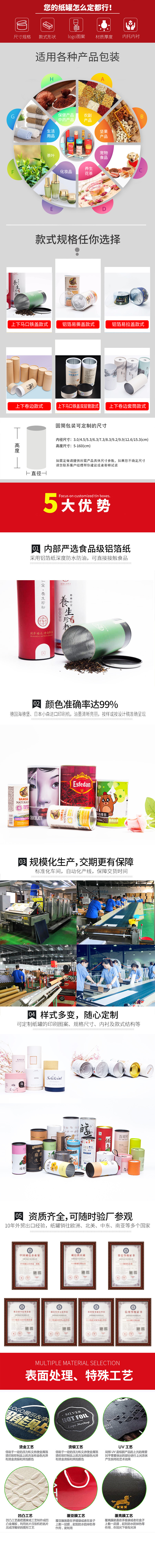 1e406f058e6b3661e3e365e77e304f