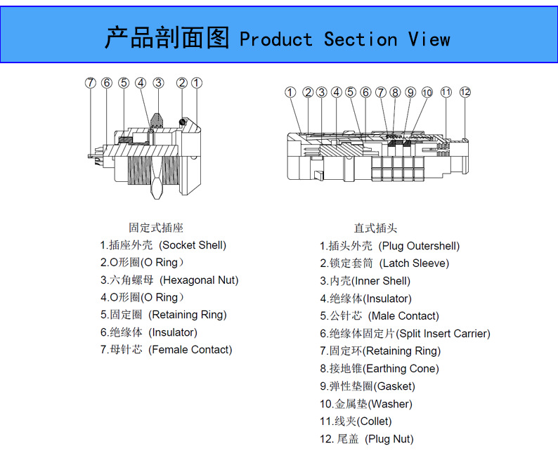 B系列产品剖视图-1