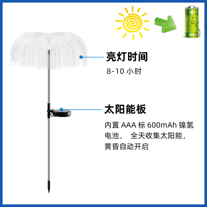 Nueva lámpara de césped solar lámpara de agua lámpara de jardín al aire libre fuegos artificiales lámpara de techo Jardín Balcón decoración lámpara de paisaje