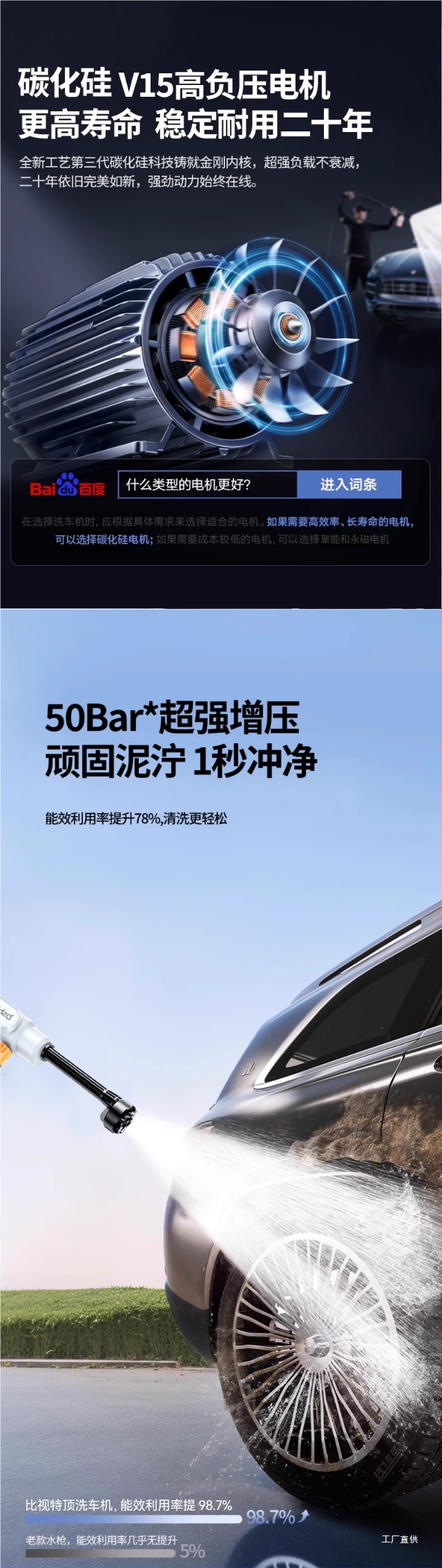Wireless Car Washing Machine High-Pressure Water Gun Household Cleaning Artifact Powerful Supercharged High-Power Rechargeable Lithium Battery 2025 Peihui