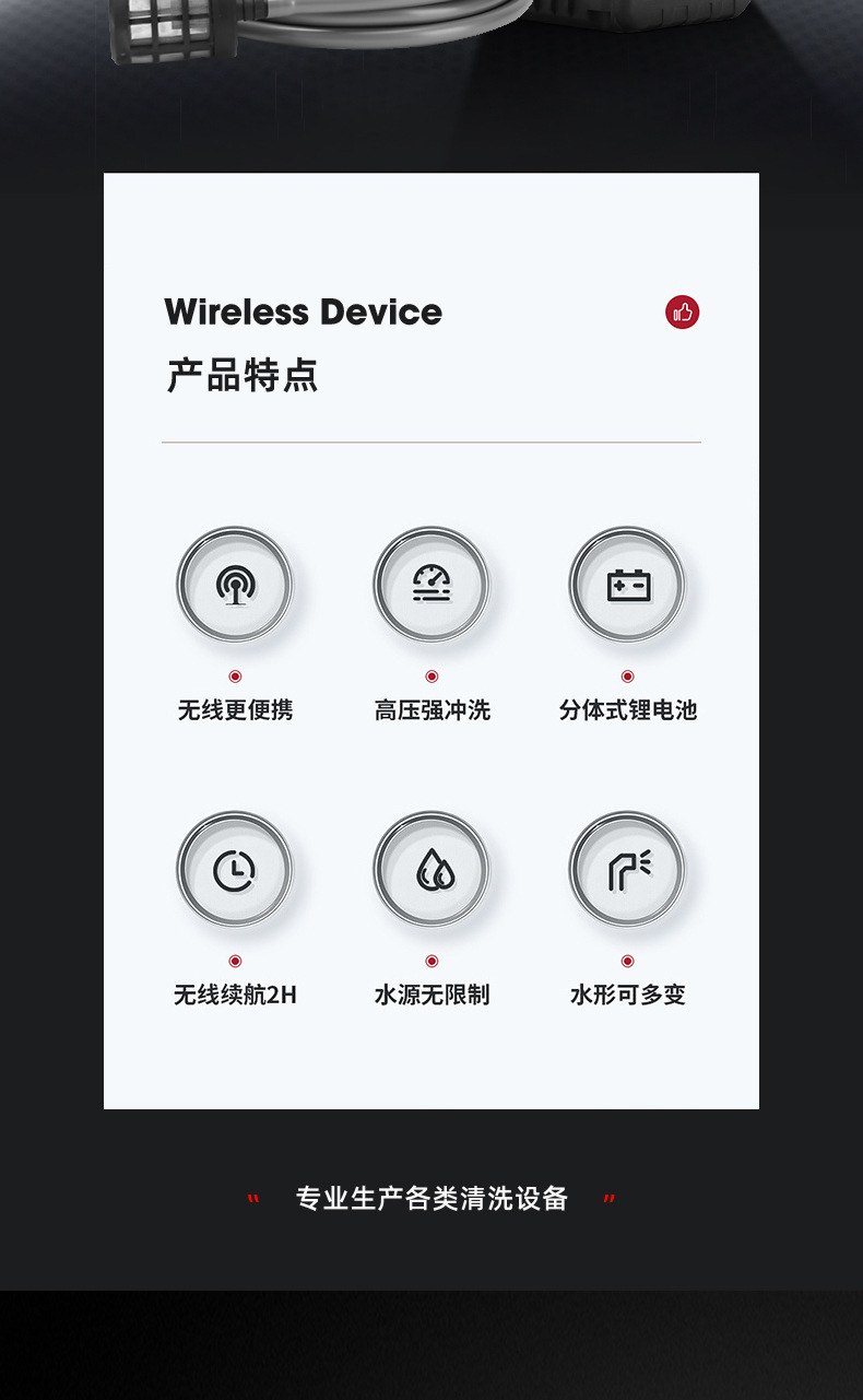 跨境车载无线洗车机家用充电高压水泵锂电池洗车水枪汽车清洁用品详情2