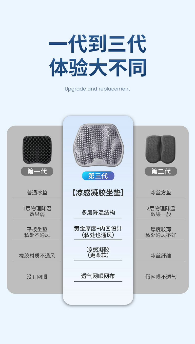 Amazon Gel Car Lumbar Support Cushion Office Chair Backrest Cushion Lumbar Support Non-Fatiguing Artifact Cross-Border Wholesale