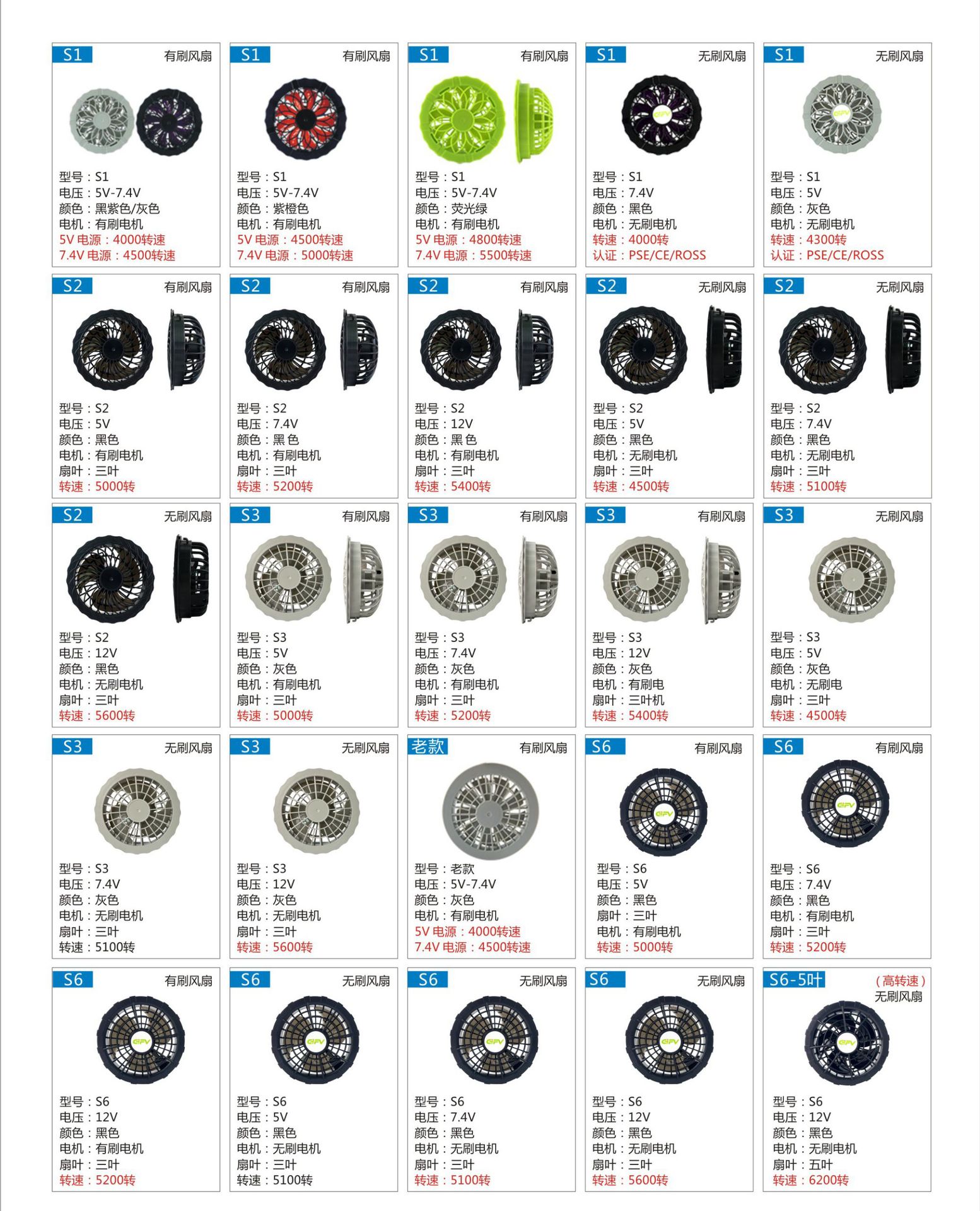 空调服产品宣传2023-2