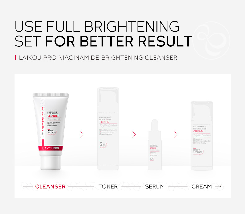 LAIKOU PRO Niacinamide Facial Cleanser 50g Cleansing, Hydrating and moisturizing Cross-border manufacturer wholesale undefined
