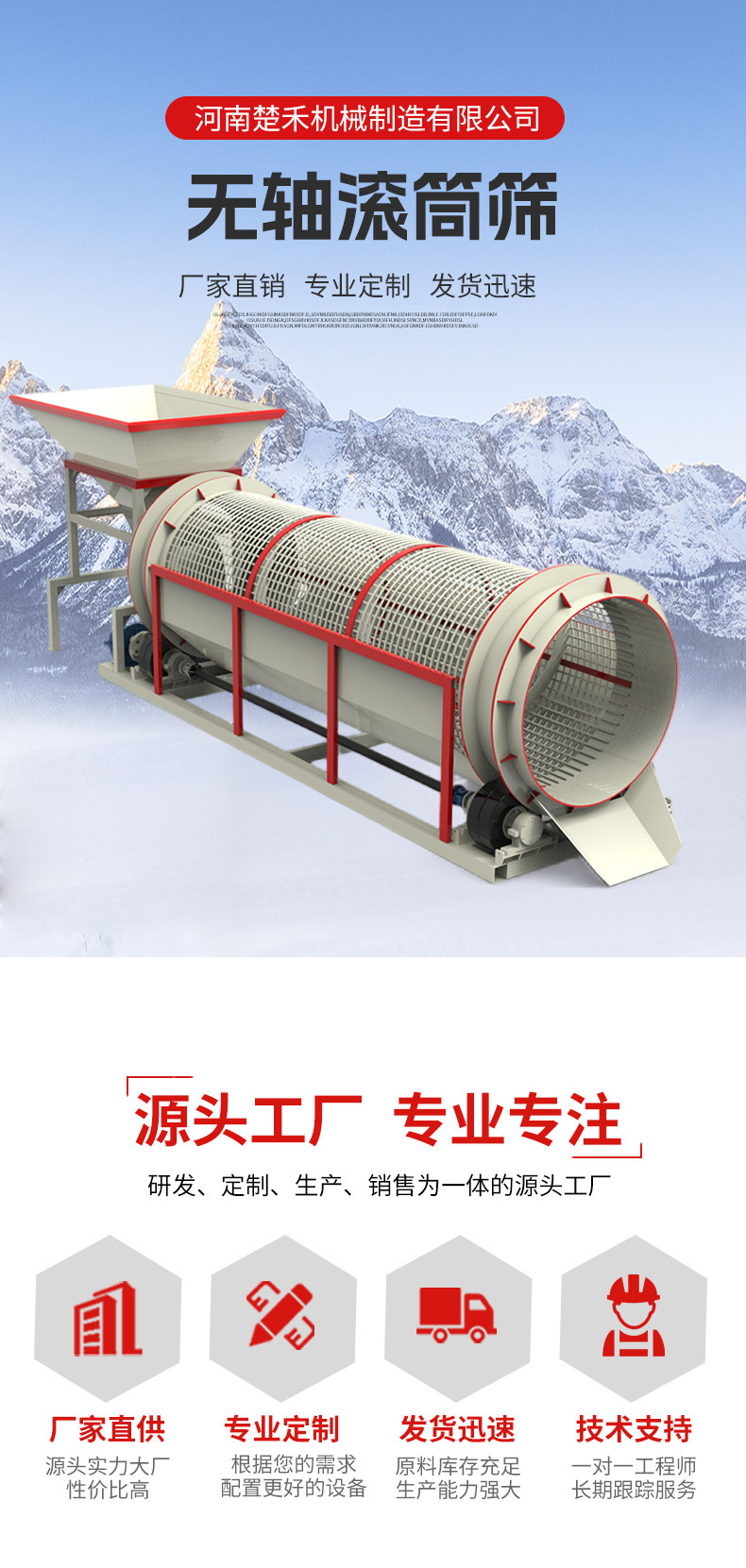 Барабанный грохот Chuhe Machinery GS10*30 кастомизация сита