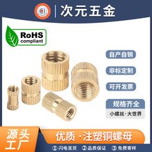 ͨ��ע���~��ĸ����ֱ�y�L���~�Ƕ���A����ĸ�W�yб�y�S�~�~��ĸ