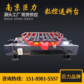 剪板、折弯;冲床;卷板机床