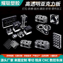 ��͸����������CNC�ӹ����㊲��и�δ�׸߾��܁��������