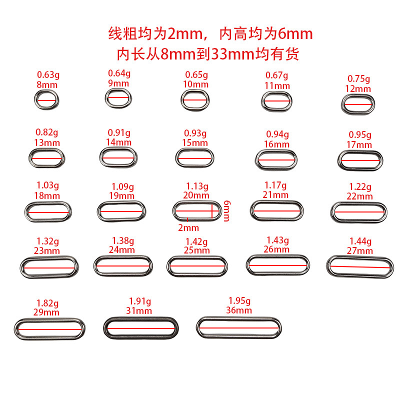 Alloy denier buckle egg buckle oval buckle webbing connection buckle…