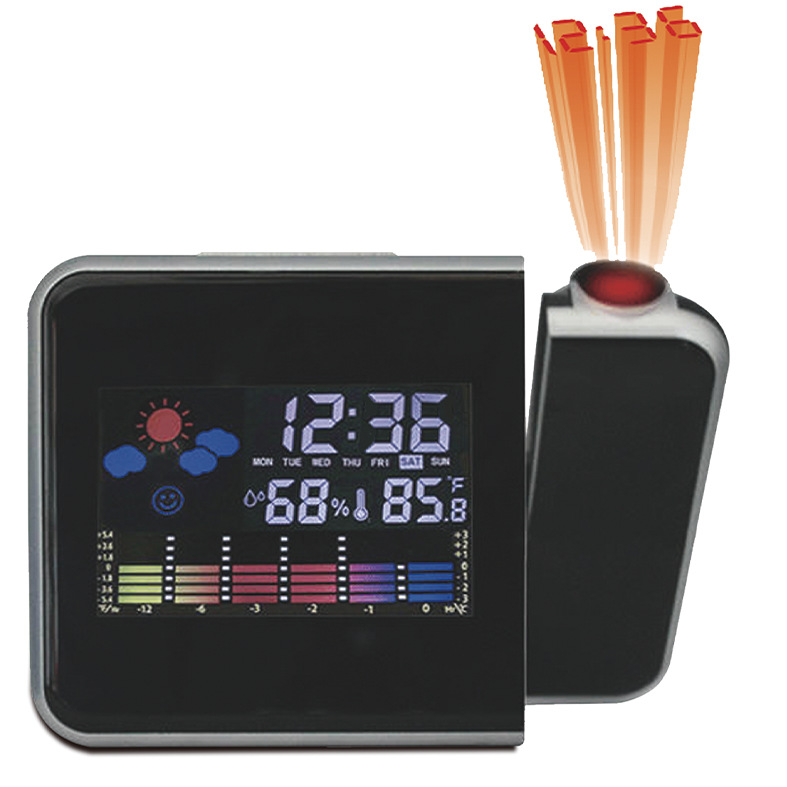 ����������LCD��������Ļ����Ԥ��USB�������������ʪ����ʾʱ��