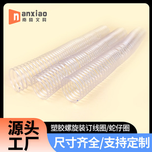 ͸�����z�����bӆ��Ȧ�ļ��A��퓿ۭh�A��Ȧ�Pӛ���bӆȦ���Ȧ