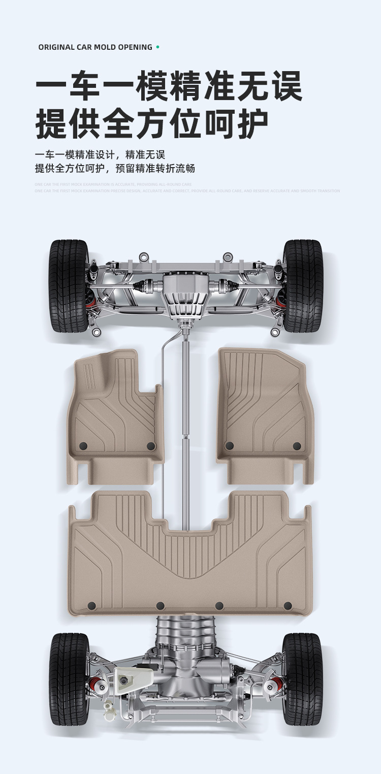 Suitable for 26 models of Li Auto L8 Livis/Ultra car floor mats, waterproof and wear-resistant TPE floor mats and trunk mat