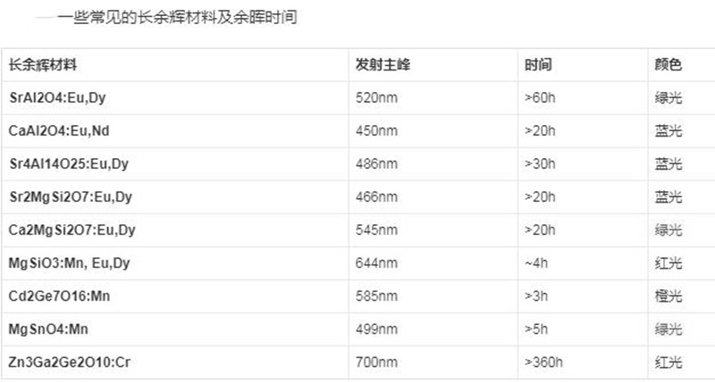 360截图20210531075819207