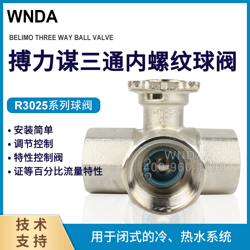 ıͨ R3025ϵ ͨ ڷȰٷֱ