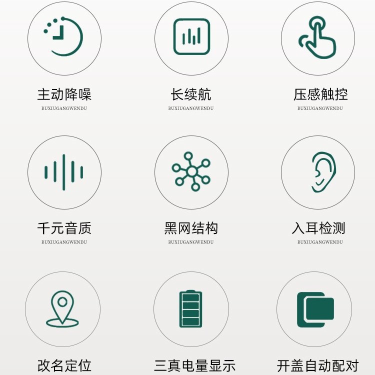 华强北蓝牙耳机pro4 pro6真无线TWS二三四五六七代 i12耳机工厂 - 4