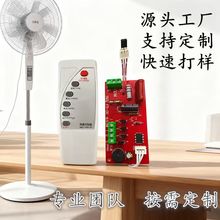 �����L���Դ��·��ӟ������pcba�������_�l