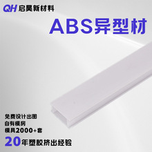 ���I�S�Ҽӹ�����ABS�侀����ȼ���b���۾��l���w��Ƕ��ʽ����