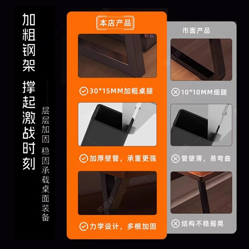 Escritorio de tablero de agujero, estantería, escritorio integrado, escritorio para el dormitorio del hogar del estudiante, escritorio para computadora, escritorio para oficina, escritorio para deportes electrónicos