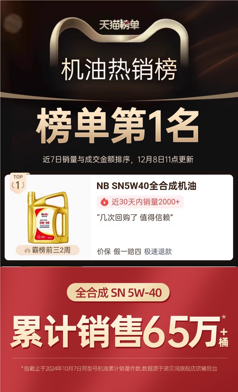 Noblerun Car Oil Sn5W40 Engine Lubricant 4L Official Flagship Store Genuine Fully Synthetic Oil
